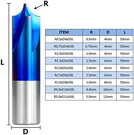 Твърдосплавен връх GRUNI R0.5-R5.0 със синьо покритие за Заоблени с радиус челото, за металообработващи машини 1 бр. Размер: R5xD12x50L)