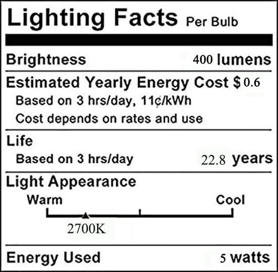 5 W MR16 GU10 Led Лампи 50 W Еквивалентен на халогенна лампа за Прожектор 85-265 В Без Регулиране на Яркостта на