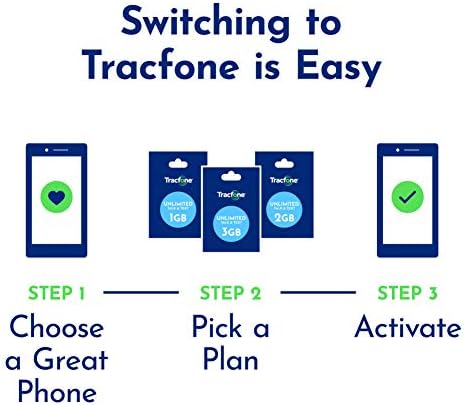 Смарт телефон с предплатена Tracfone Motorola Moto e 4G LTE (блокирани) - Тъмно синьо - 32 GB - Сим-карта в комплекта