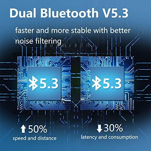 Dmnzoey Слушалки костна проводимост Bluetooth 5,3 Безжични Слушалки с отворени уши 32G mp3 Спортни Слушалки IP68