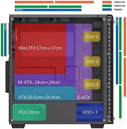 MUSETEX Phantom Black Геймърска кутия за настолен компютър със средна височина ATX, портове USB 3.0, прозорци от закалено стъкло с 6 предварително инсталирани 120-мм led вентилатор AR