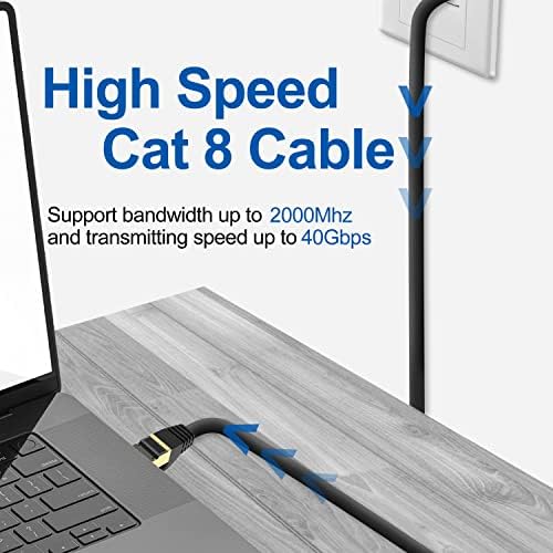 SHD Cat8 Ethernet Кабел Cat8 Мрежов LAN Кабел висока скорост 40 gbps 2000 Mhz SFTP Пластир кабел за Модем, Рутер, PC, Mac, Лаптоп-3 Метра