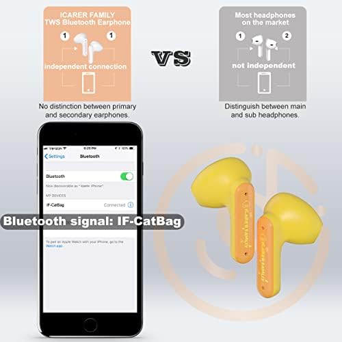 Безжични слушалки ICARER FAMILY, Сладки Bluetooth-слушалки с зарядно калъф, намаляване на шума, Bluetooth 5.1, Зареждане