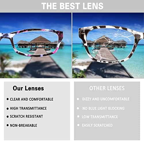 Henotin 5-Pack Очила За четене, Блокиране на Синя Светлина, Срещу Пренапрежение на Очите, Компютърни Очила за Четене