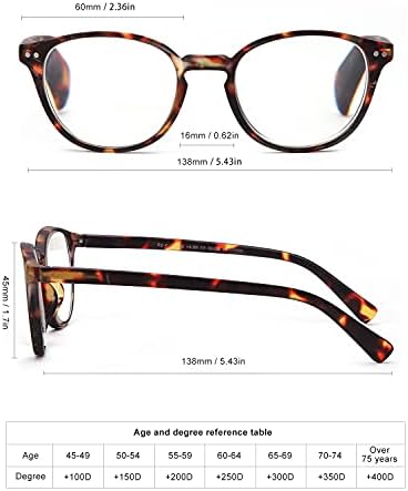 OKH, 5 опаковки Очила за четене със синя светлина, за мъже и жени, за четене с пружинным тръба на шарнирна връзка,